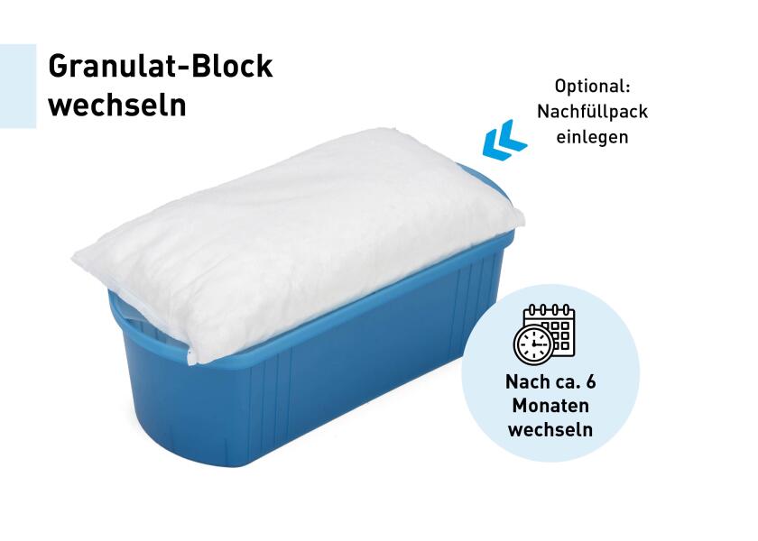 Detalj av refillpakke til luftavfukter ABSODRY 1 kg for 35-80 m3
