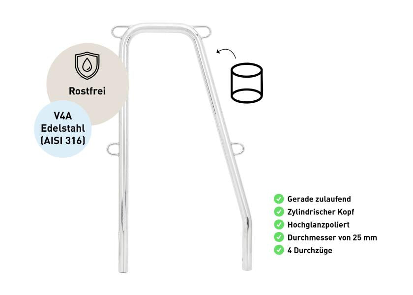Nærbilde av Relingport rustfritt stål 25 mm AISI 316 CRUISER