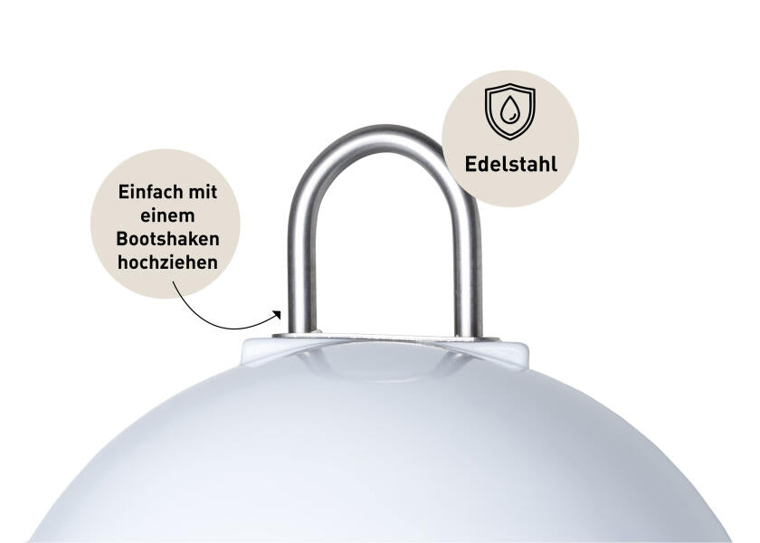 Selvopprullende ankerbøye med markeringsmekanisme - SWI-TEC i bruk
