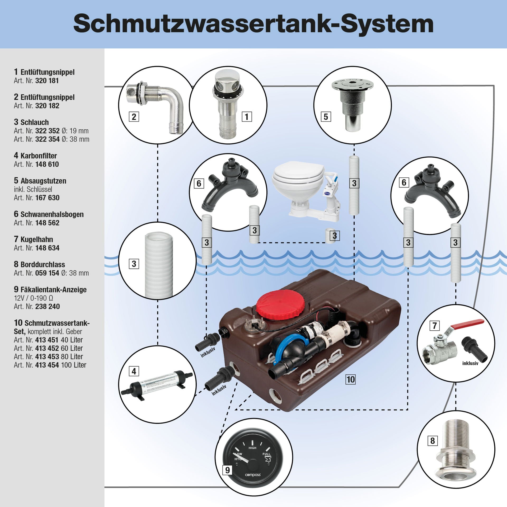 Septiktank komplett sett 40 liter polyetylen 55x40x27 cm detalj