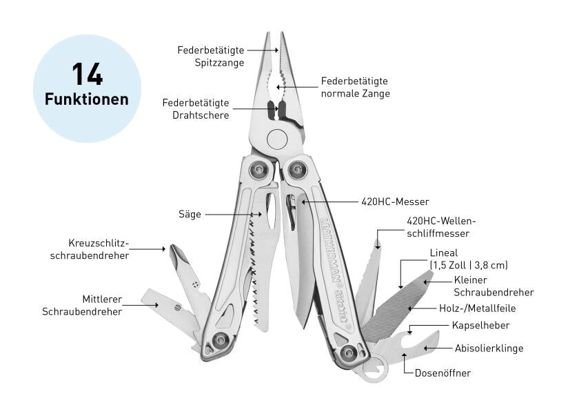 SIDEKICK multitool 420HC knivblad - Leatherman åpen med verktøy