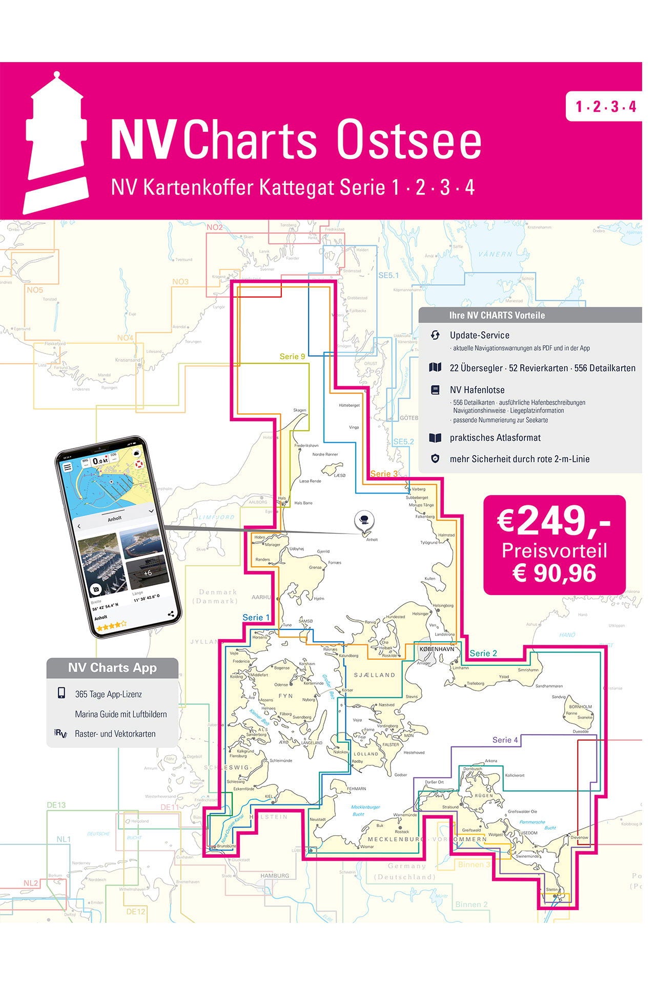 Sjøkartkoffert Østersjøen serie 1-4 - NV-Verlag for navigasjon