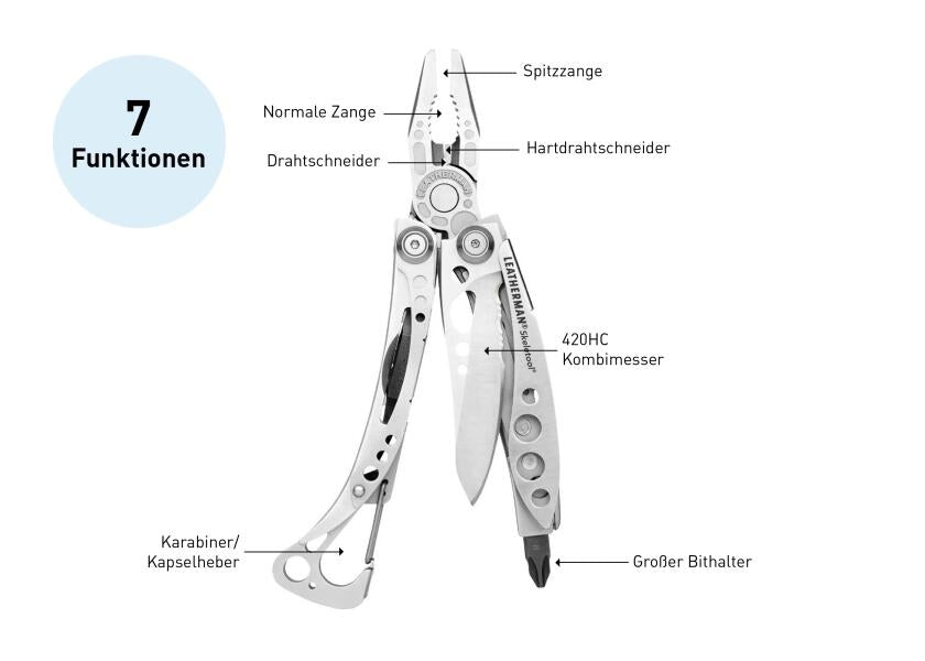 SKELETOOL multitool 420HC knivblad med karabinkrok pakket