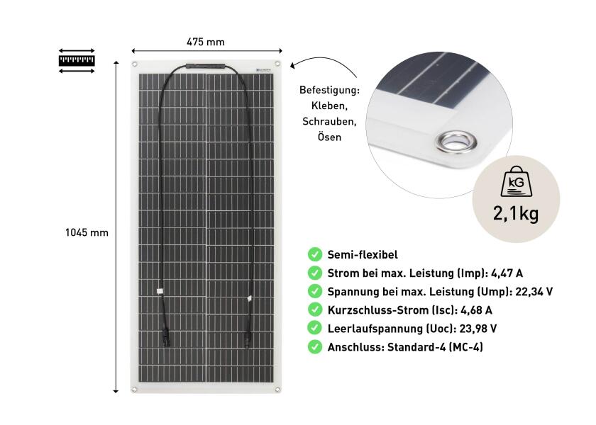 Montert Solcellepakke komplett sett 100 W med PWM-regulator og dekksgjennomføring på båt