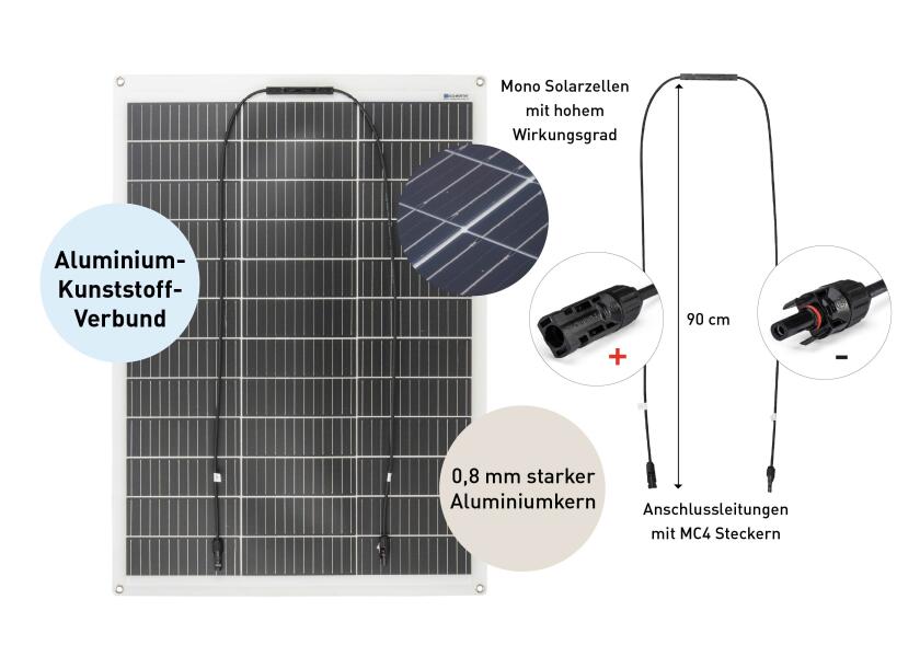Solcellepakke komplett sett 130 W med PWM-regulator - VICTRON tilkoblingskabler