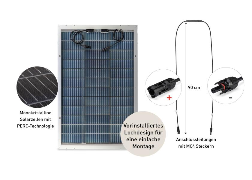 Solcellepakke komplett sett 195 W med MPPT laderegulator og dekksgjennomføring på båtdekk