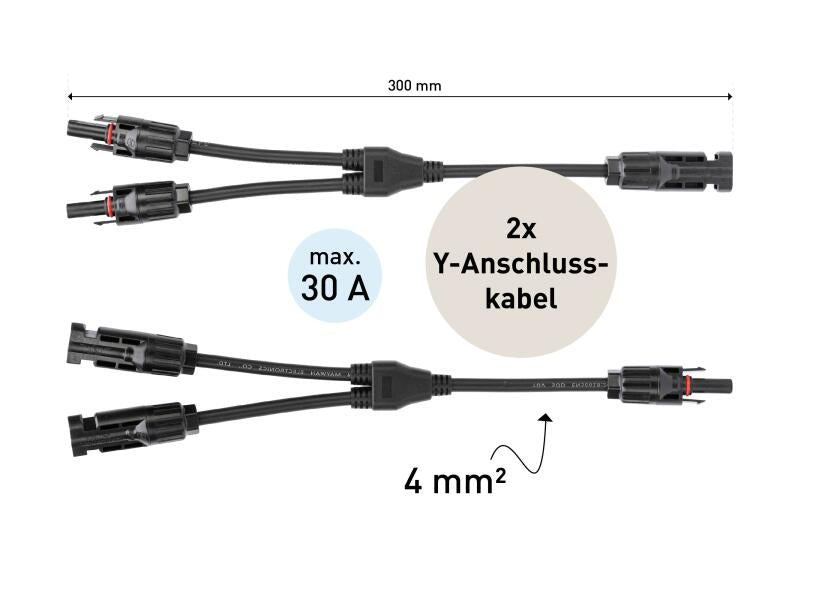 Oversikt over komponenter i Solcellepakke komplett sett 2x 130 W med PWM laderegulator og dekksgjennomføring
