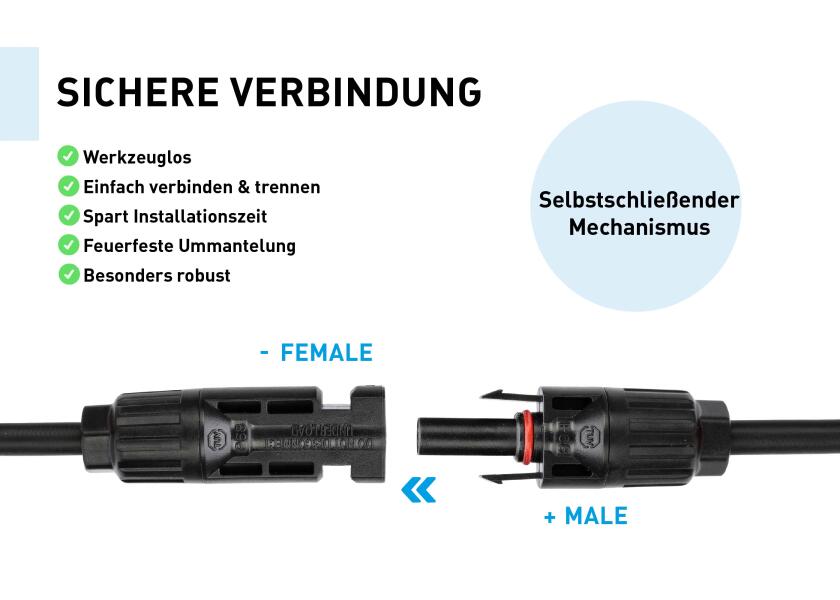 Y-connector for parallellkobling i Solcellepakke komplett sett 2x 130 W med PWM laderegulator og dekksgjennomføring