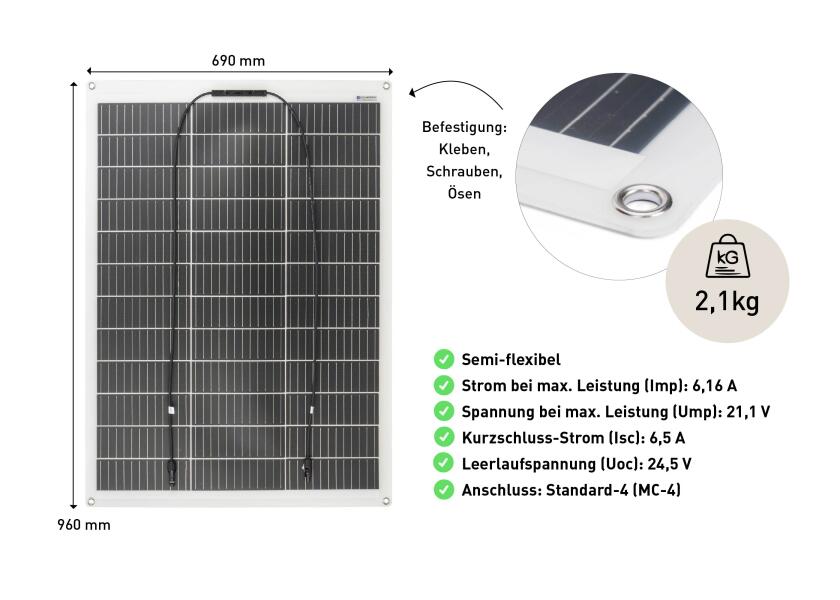 Solcellepakke komplett sett 2x 130 W semifleksibelt med PWM laderegulator bakside