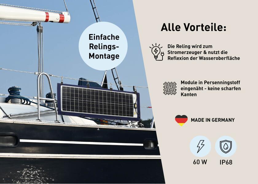 Solcellepanel TX-Rail 12052 60 W for rekkemontering - SUNWARE nærbilde