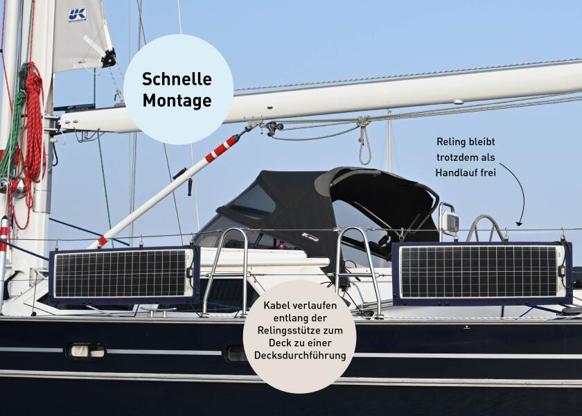 Solcellepanel TX-Rail 12052 60 W for rekkemontering - SUNWARE side