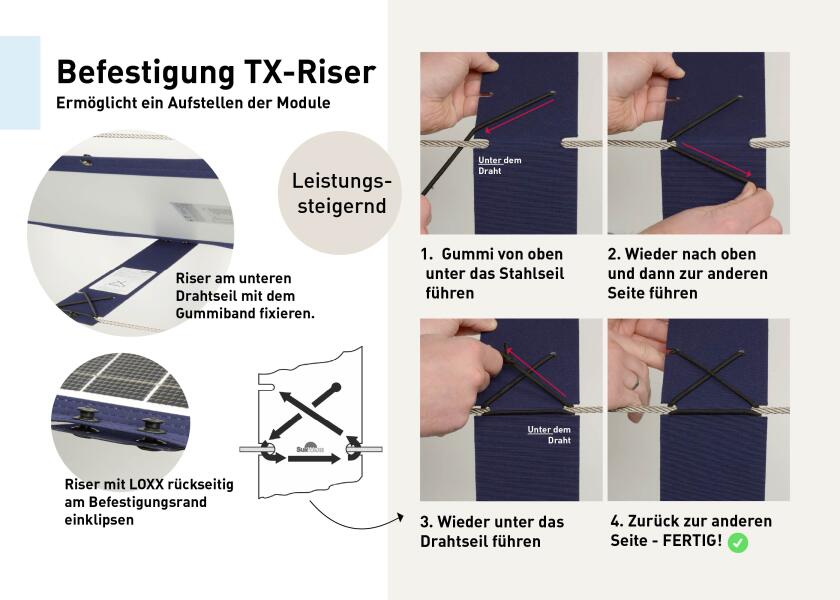 Solcellepanel TX-Rail 22052 120 W for rekkemontering bakside