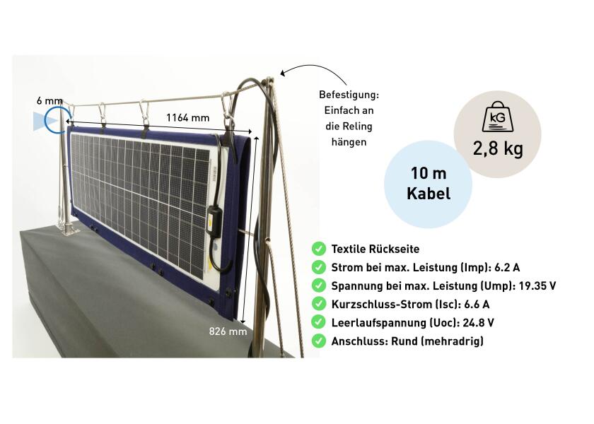 Nærbilde av Solcellepanel TX-Rail 22052 120 W for rekkemontering