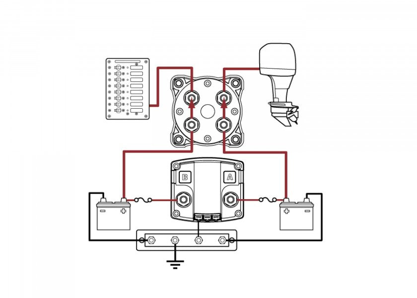 Oversikt over Tilleggsbatteri-kit ADD A BATTERY 120 A komponenter