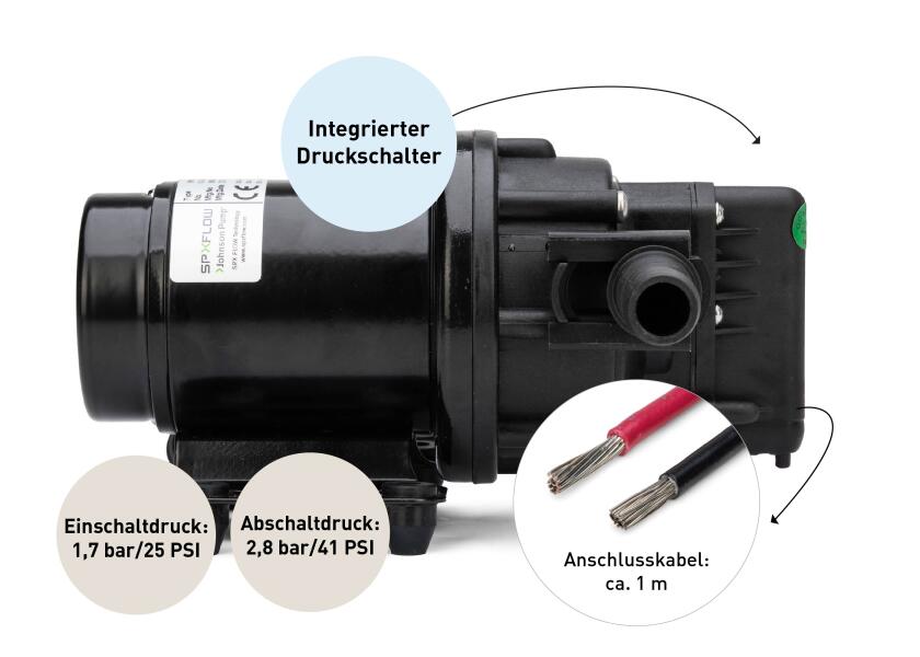 Trykkvannspumpe Aqua Jet WPS 2.4 installasjon på båtdekk
