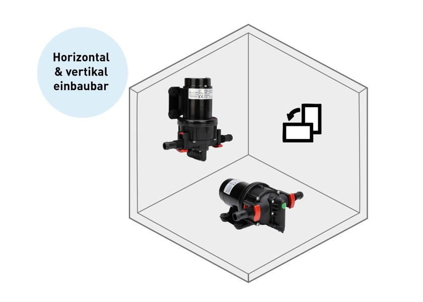Trykkvannspumpe Aqua Jet WPS 2.9 24V 11 l/min pumpehus