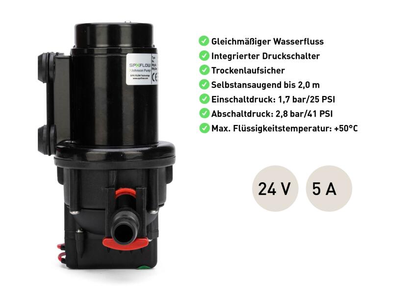 Trykkvannspumpe Aqua Jet WPS 2.9 24V 11 l/min emballasje