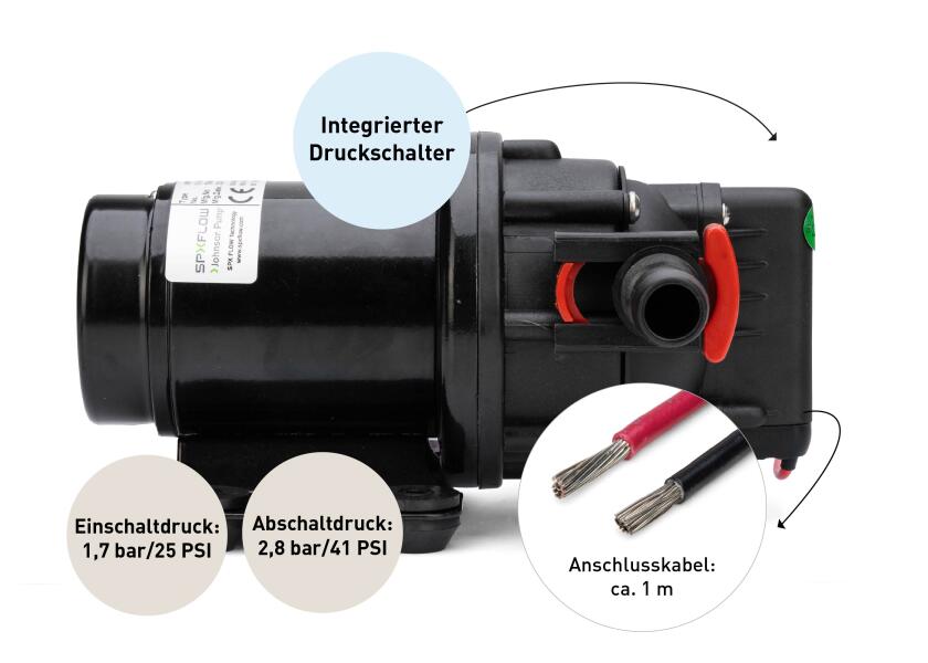 Trykkvannspumpe Aqua Jet WPS 2.9 24V 11 l/min installasjon