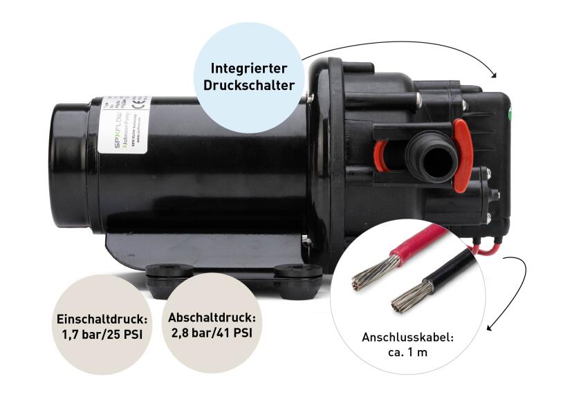 Trykkvannspumpe Aqua Jet WPS 3.5 12V 13 l/min komplett sett