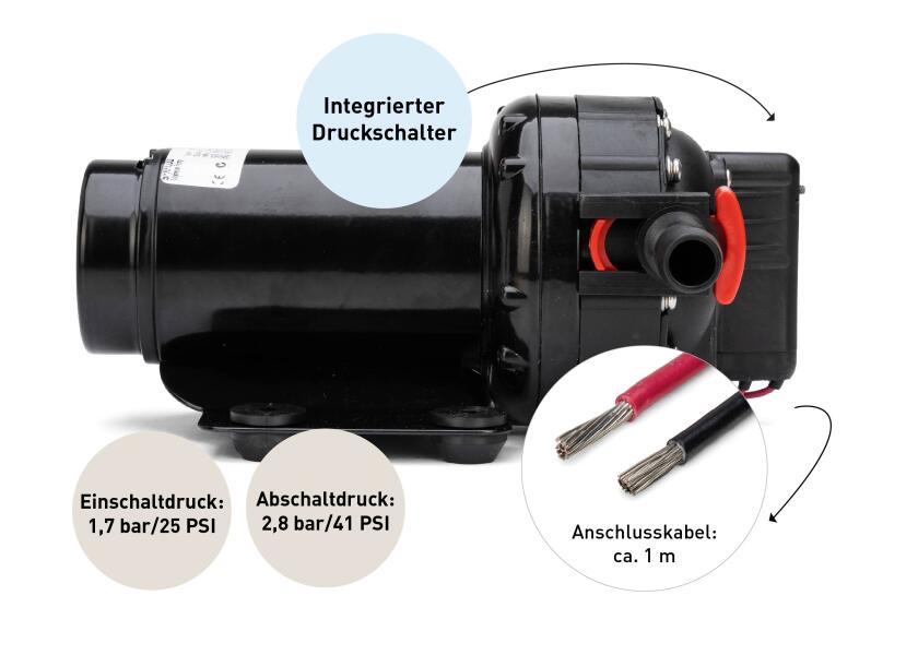 Trykkvannspumpe Aqua Jet WPS 4.0 12V 15 l/min installert i båtens motorrom