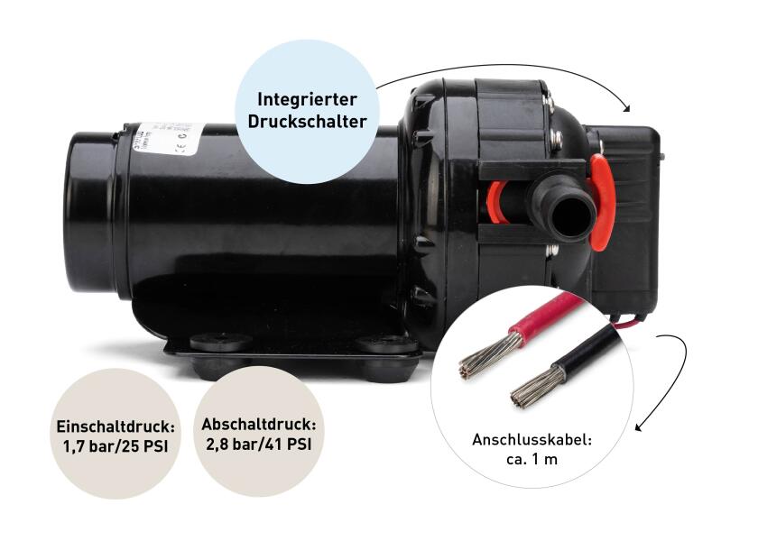Trykkvannspumpe Aqua Jet WPS 4.0 24V 15 l min klar for installasjon