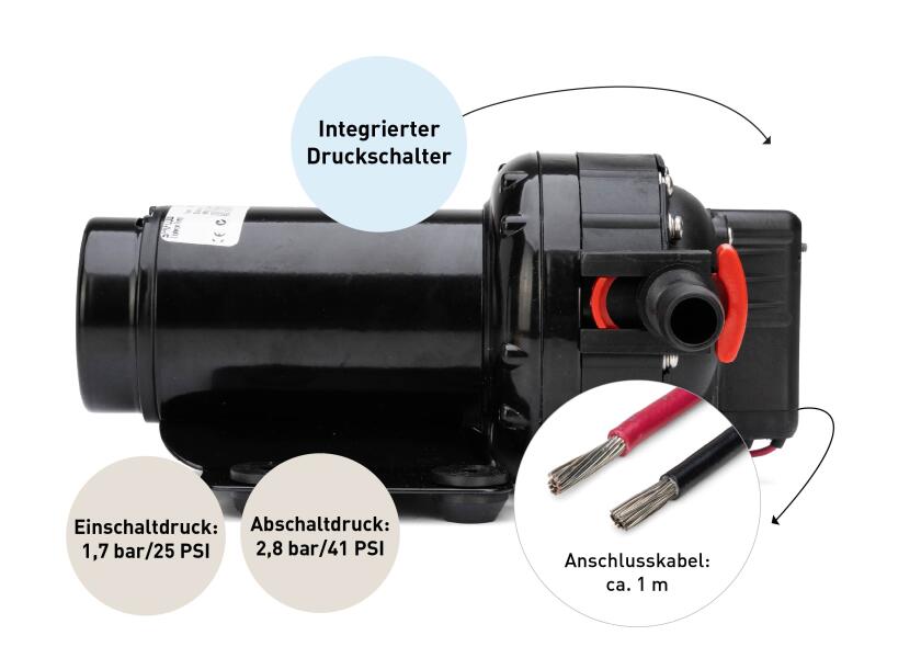 Trykkvannspumpe Aqua Jet WPS 5.2 24V 20 l min installasjon