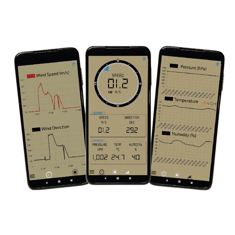 Ultralyd vindmåler 0,5-45 m/s Bluetooth 30 m rekkevidde i bruk