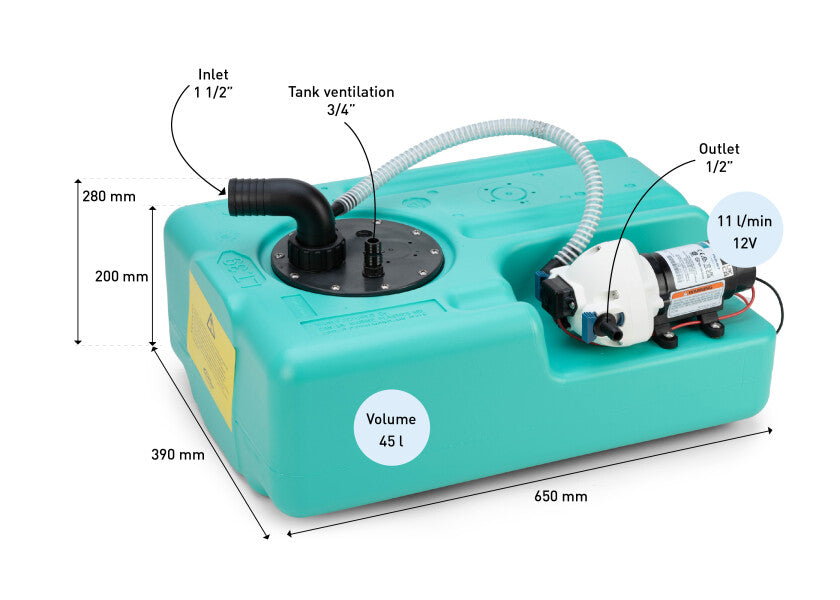 Vanntank 45 l med pumpe 11 l/min 12V - CAN PLASTIC sideprofil