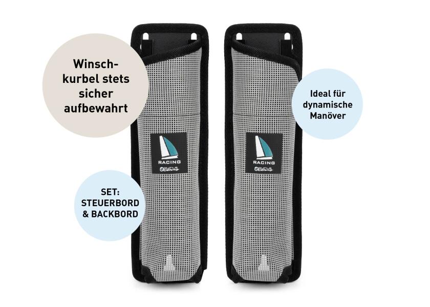 Vinsjhåndtakveske sett styrbord og babord polyester PVC komplett sett