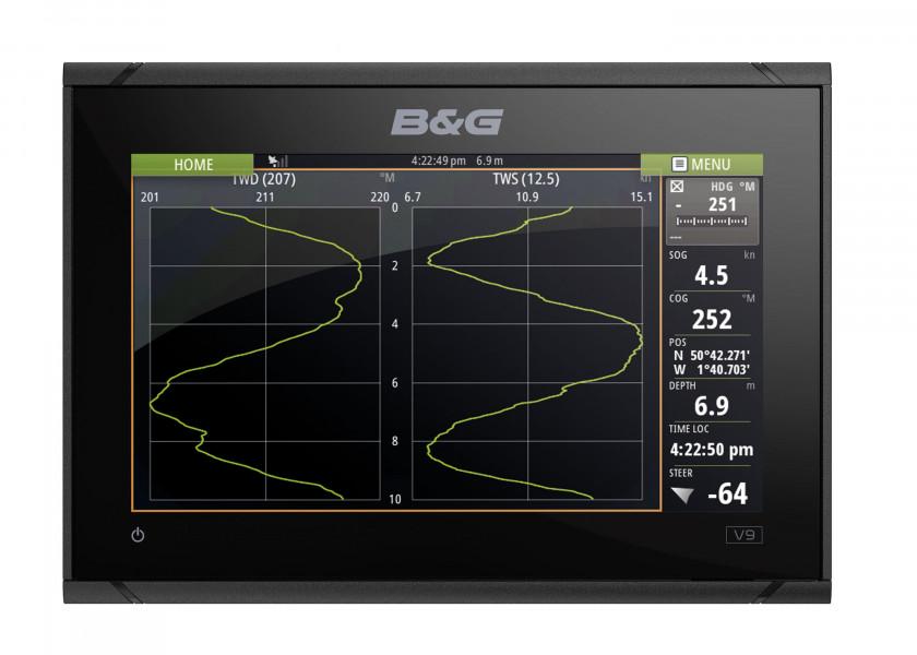 Vulcan 9 FS kartplotter berøringsskjerm i bruk