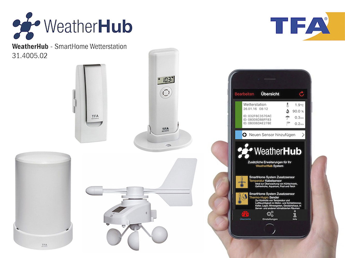 WeatherHub SmartHome værstasjon med vind, regn og temperatur forfra